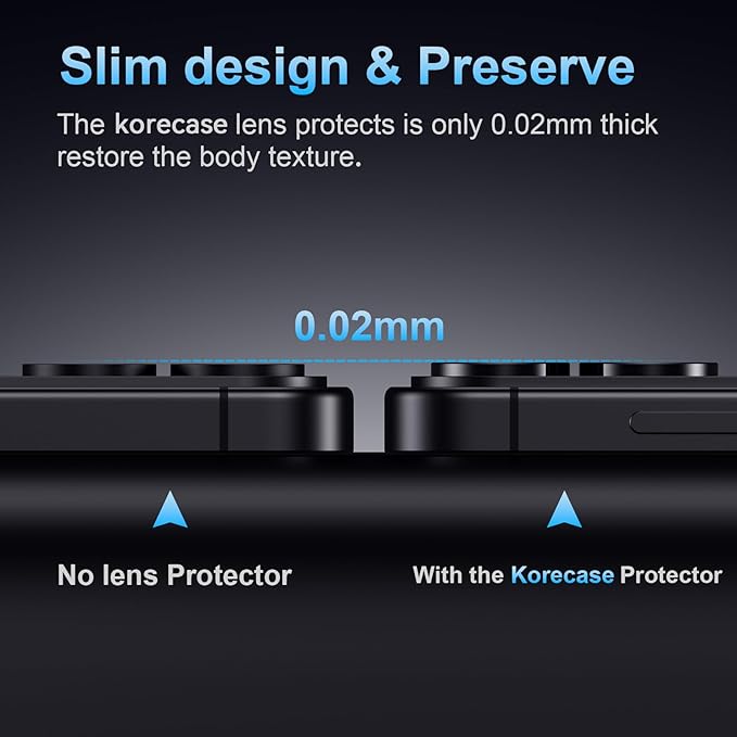 Korecase for Samsung Galaxy S25 Edge Camera Lens Protector, 9H Tempered Glass Anti Scratch Camera Screen Protector Shockproof Film Shcokproof Metal Ring Lens Protecor for Galaxy S25 Edge,Black