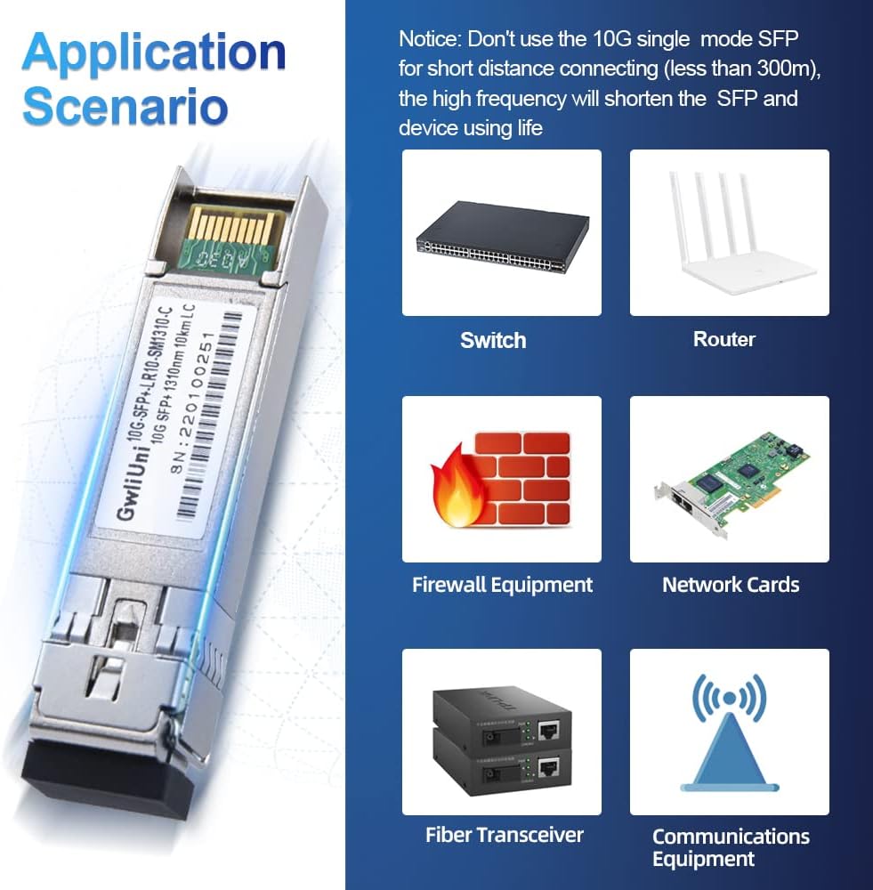 10Pcs Single Mode 10G SFP+ Fiber Module Network Transceiver, LR SM1310nm 10km, Duplex LC for Switch, Router, Firewall, Network Card, Media Converter etc