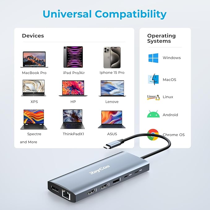 14 in 1 Triple 4K Display USB C Docking Station, Single DisplayPort Up to 8K@30Hz/ 4K@144Hz/ 4k@120Hz, USB C Hub Multiport Adapter Dongle with 2 HDMI, 7 USB Ports, 100W PD, Ethernet, Audio