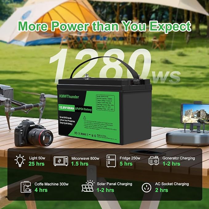12V 100Ah LiFePO4 Lithium Battery, Built-in Smart BMS, Low Temperature Protection Group 24 Deep Cycle Battery for Trolling Motor, RV, Solar, Marine, Camping and Off Grid Applications