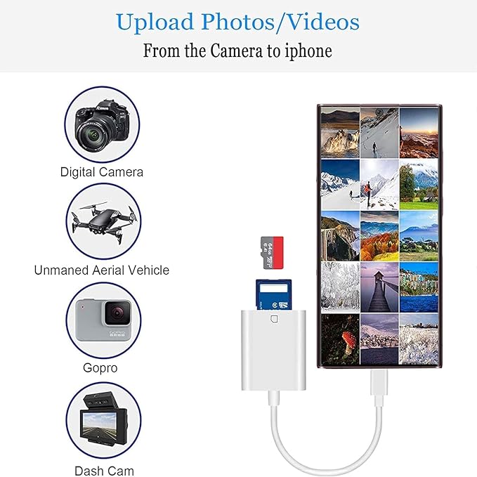 (Apple MFi Certified) iPhone 16 SD Card Reader, esbeecables USB C to SD Card Reader Trail Camera Viewer SD Memory Card Reader Adapter Plug and Play for iPhone 16/16Plus 15Pro iPad, MacBook, iMac