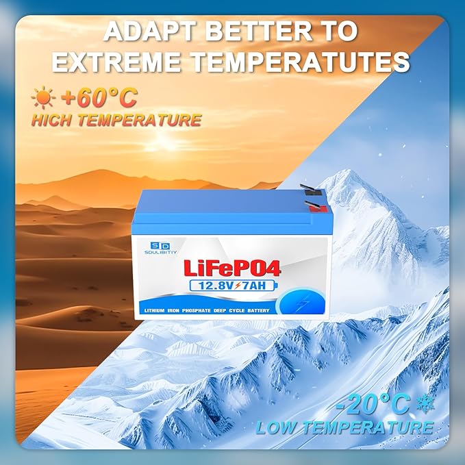 12V 7.2Ah Lithium LiFePO4 Battery, Rechargeable Battery, Up to 5000+ Deep Cycle Lithium Iron Phosphate Battery Built-in BMS, Ideal for Small UPS, Lighting, kids ride on car