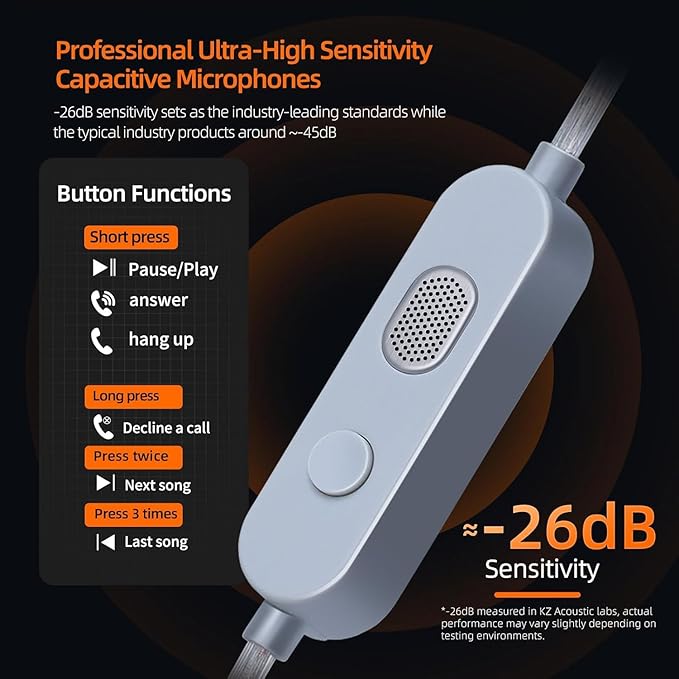 KZ Vader Pro USB C Headphones, in-Ear Monitors Triple Dynamic Driver IEM for Samsung S25 S24 S23 FE S22 S21 S20 A53 A54 Type C Noise Isolating Fit IEM Built-in DSP with EQ for iPhone 16 Pro (Type-C)