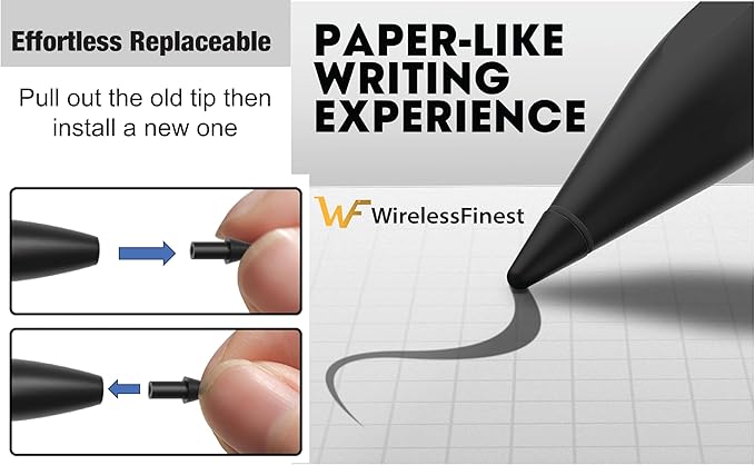 10-Pack Replacement Nibs for Remarkable Paper Pro Pen Stylus Pen, Durable Replaceable Spare Tips for Precise Writing and Sketching + Tool for Easy Installation