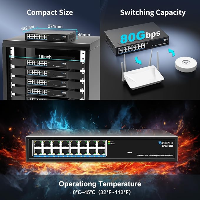 16 Ports 2.5Gb Unmanaged Ethernet Switch, 16*2.5G Base-T Ports. GiGaPlus 2.5Gbps Network Switch for 2.5Gbps NAS/PC, Wireless AP, WiFi6 Router. Plug and Play, Fanless Design.