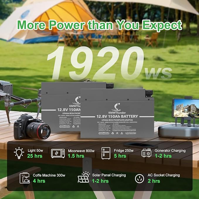 12V 150Ah LiFePO4 Lithium Battery, Built-in Smart BMS,Low-Temp Protection Up to Group 31 Deep Cycle Battery for Trolling Motor, RV, Solar, Marine, Camping and Off Grid Applications