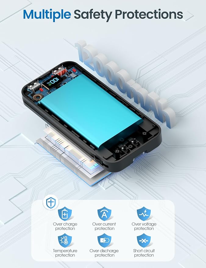 12000mAh Lightweight-Portable-Charger-Power-Bank with Built-in Cables and AC Wall Plug, PD20W USB-C Fast Charging Battery Pack, LED Display External Travel Phone Charger for All iPhone,Samsung,Android