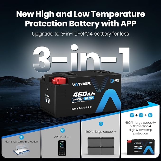 12.8V 460Ah Low Temp Cutoff LiFePO4 RV Battery, APP Monitoring, Built-in 300A BMS, Max. 3840W Load Power, 5880Wh Usable Energy, VATRER POWER 5000+ Cycles Lithium Battery, Perfect for RV, Motorhomes