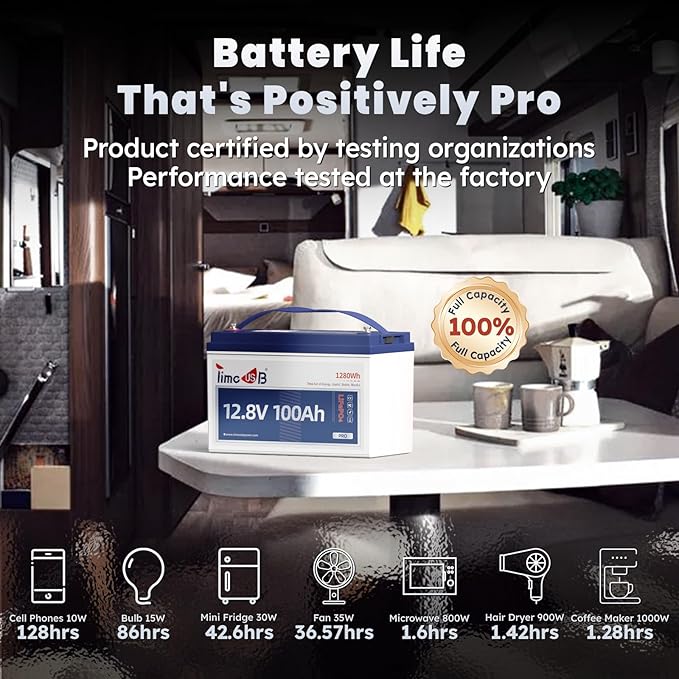 12V 100Ah Pro LiFePO4 Battery, Grade A Battery Cells, 4 Pack Group 31 Deep Cycle Lithium Battery, Built-in 100A BMS,10-Year Lifetime, Perfect for RV, Solar Home System and Off-grid Application