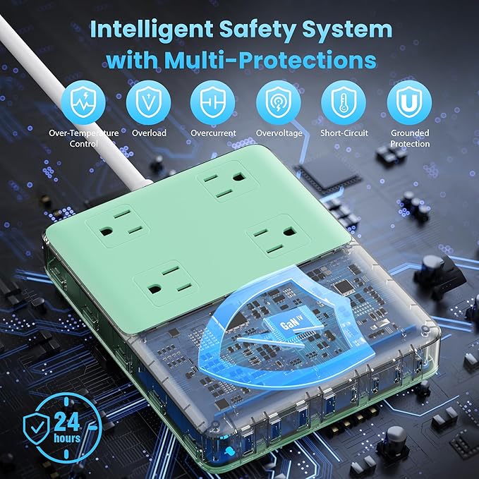 12-in-1 Charging Station USB C Power Strip with 5ft Cord,200W GaN IV USB C Charger Block,4 AC Outlets,4 USB-A,4 USB-C for MacBook,iPhone 16/15/14,Fast Charging Desktop Charger for Office (Green)