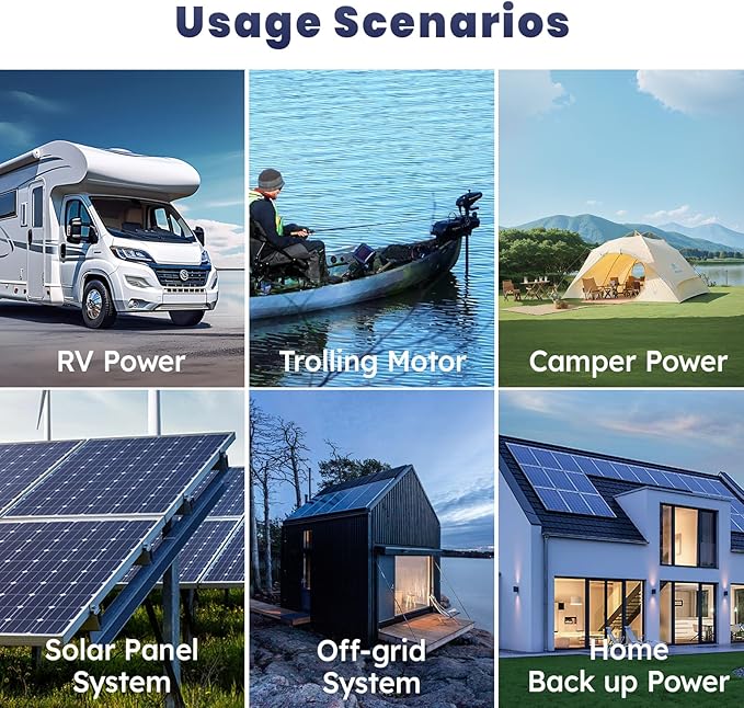12V 100Ah Pro LiFePO4 Battery 2 Packs, Grade A Battery Cells, Group 31 Deep Cycle Lithium Battery, 100A BMS,10-Year Lifetime, Suitable for RV, Solar Home System and Off-grid Application