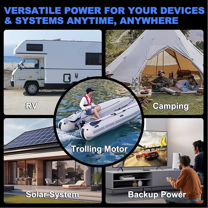 12V 100Ah BCI Group 24 Bluetooth LiFePO4 Battery, 120A BMS Rechargeable Mini Lithium Battery with Low-Temp Protection, Up to 15000 Cycles Perfect for RV, Camping, Solar, Off-Grid and Boat