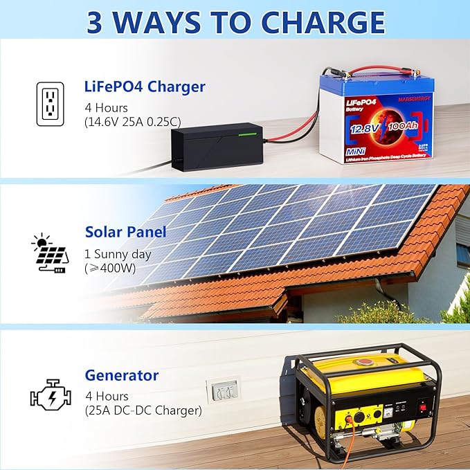 12V 100Ah Lifepo4 Battery, Bci Group 24, Built-In 100A Smart BMS, 4500 To 15000 Deep Cycle Grade A Cells Lithium Battery For Rv, Trolling Motor, Marine, Home Energy Storage, Solar Panel System (B-1PC)
