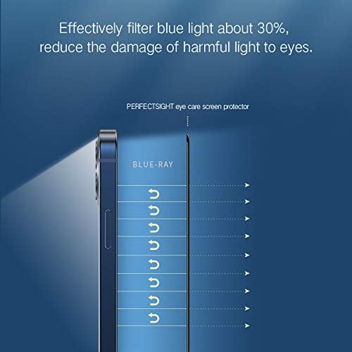 PERFECTSIGHT Anti Blue Light Tempered Glass Screen Protector Compatible with iPhone 12 & iPhone 12 Pro 6.1 inch 2020 Release, HD Clear Eye Care Anti Fingerprint
