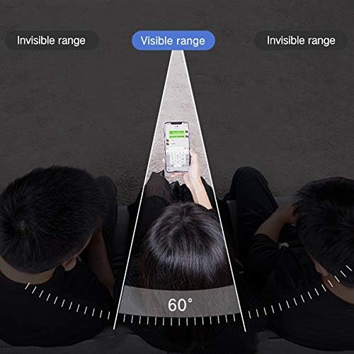 PERFECTSIGHT Privacy Screen Protector Compatible with iPhone 14, iPhone 13 and iPhone 13 Pro 6.1 Inch, HD Clear Bubble Free Anti-Scratch Case Friendly Anti Blue Light Anti Spy Tempered Glass Film