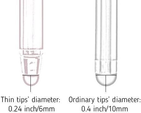 The Friendly Swede Stylus Pen for Touchscreen — 3-Pack 5.5" High Precision Stylus Pen with Replaceable Thin Tips, Elastic Lanyards & Screen Cleaning Cloth - Aqua Blue/Dark Blue/Purple