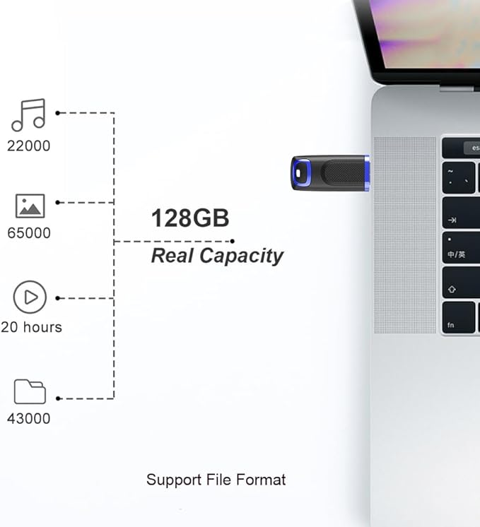 TOPESEL Flash Drive 128GB USB 3.0 Thumb Drive USB Stick Memory Stick USB Flash Drives Pen Drive Thumb Drives 2 Pack