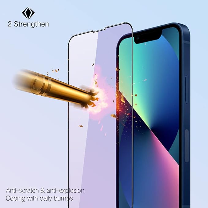 PERFECTSIGHT Anti Blue Light Screen Protector Designed for iPhone 13 Mini 2021 5.4 inch, HD Clear Blue Light Blocking Tempered Glass - Eye Protection, Anti Eye Fatigue, Easy Installation