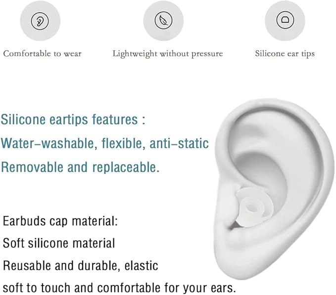 10 Pairs Silicone Medium Replacement Ear Tips - Eartips for In-Ear Headphones - Rubber Tips Earbud Covers - Earbud Cap (White)