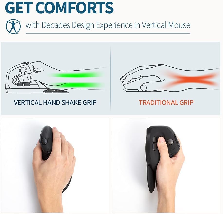 DeLUX Seeker Wireless Ergonomic Vertical Mouse with OLED Screen, BT and USB Receiver, Connect with Up to 4 Devices, Thumb Wheel, 4000DPI, Programmable Rechargeable Silent Mouse(M618XSD-Black)