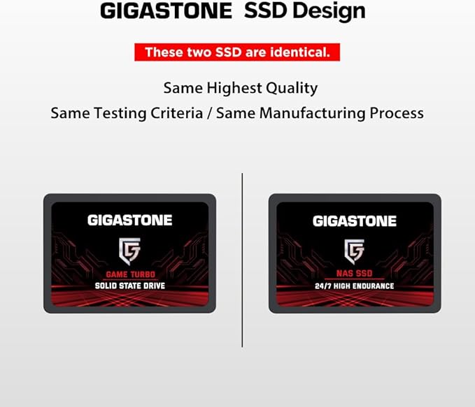 Gigastone SATA SSD 512GB (5-Pack) 2.5 inch SSD 550MB/s Upgrade Laptop PC Memory and Storage PS4 HDD Replacement 2.5" Internal Solid State Hard Drives SATA III SLC Cache 3D NAND Game Turbo Performance