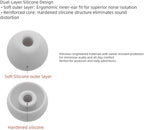 Replacement Ear Tips for Beats Urbeats2.0 Tour2.0 ibeats Beats x, Beats Flex Secure Fit for Powerbeats Pro Silicone Earbuds Washable Sweat-Resistant Noise Isolation 8 Pairs (White)