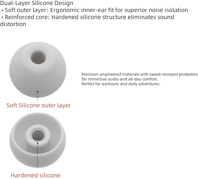 Replacement Ear Tips for Beats Urbeats2.0 Tour2.0 ibeats Beats x, Beats Flex Secure Fit for Powerbeats Pro Silicone Earbuds Washable Sweat-Resistant Noise Isolation 8 Pairs (White)