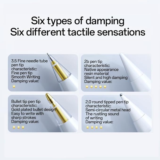 UPDENI Replacement Pencil Tips for Apple Pencil Tips,fine piont Pencil nibs fit for Apple 2nd 1st Gen USB-C,and Logitech Crayon Digital Pencil,iPod Pro Pencil 6 Pack Blue