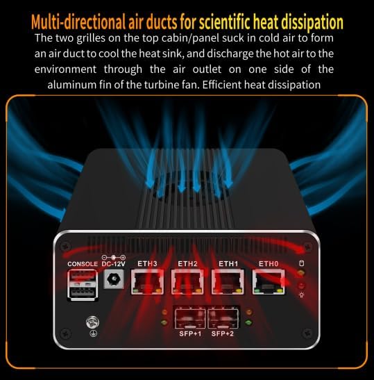CWWK Intel Alder Lake N100(4C/4T Up to 3.4GHz)/N305(8C/8T Up to 3.8GHz) Dual SFP+10GbE Mini PC|4xIntel I226-V 2.5GbE |DDR5 Memory|PCI-E x4|HDMI+DP+Type-C (10 Gigabit N100, 8G RAM 256G SSD)