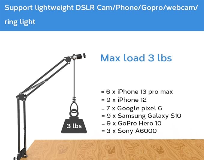 Overhead Tripod Mount for Camera Webcam Ring Light, Flexible Over Head Arm for iPhone with Phone Holder and Ball Head, Table Stand Accessory for Phone Video Recording Live Stream