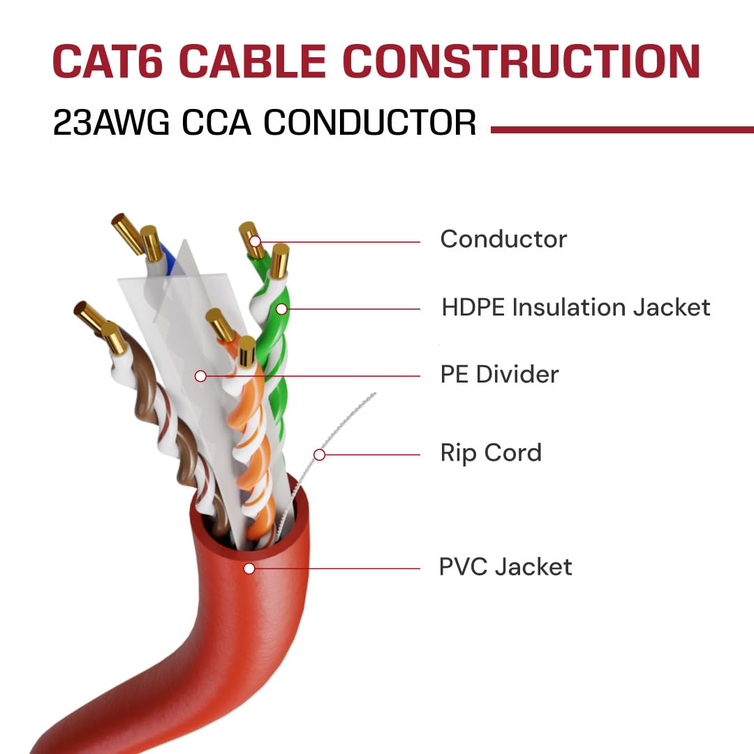 Dripstone CAT6 Ethernet Cable 1000ft Bulk Network LAN Wire 23AWG Solid UTP 550MHz High-Speed Internet Cable Gaming, Streaming, Office, Home Use, Pull Box, Cat6 Bulk, Stable Connectivity - Red