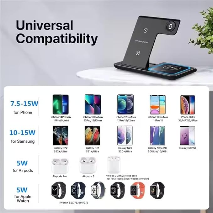 2025 Traveling Portable Wireless 3-in-1 Charger for iPhone 16/15/14/13/12/11, Apple Watch 10/9/8/7/6/5/4/3/2/SE/Ultra/Ultra 2, AirPods 2/3/4/Pro – Compact & Stylish Black Dock.