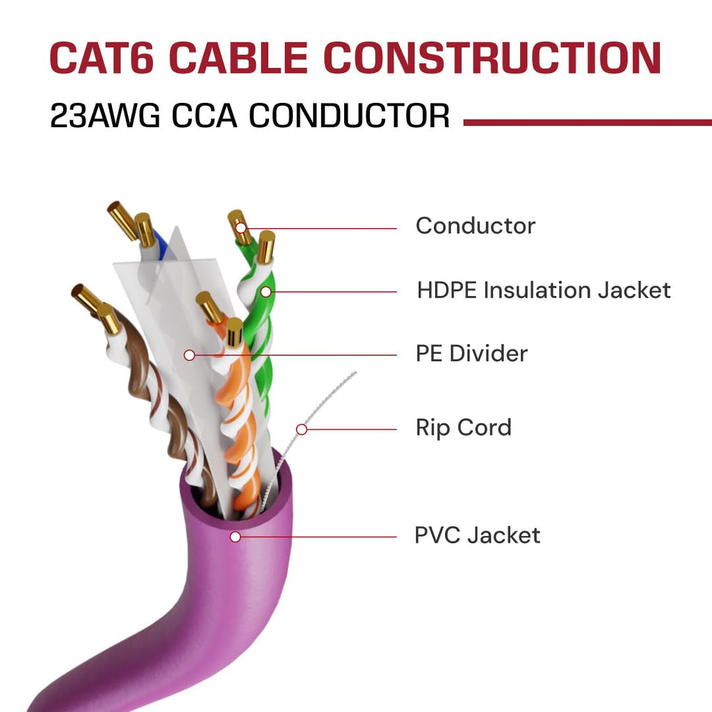 Dripstone CAT6 Ethernet Cable 1000ft Bulk Network LAN Wire 23AWG Solid UTP 550MHz High-Speed Internet Cable Gaming, Streaming, Office, Home Use, Pull Box, Cat6 Bulk, Stable Connectivity - Pink