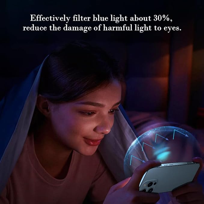 PERFECTSIGHT Anti Blue Light Screen Protector Compatible with iPhone 14 Pro Max 6.7 inch 2022, Eye Protection Blue Light Blocker, HD Clear Anti Fingerprint Anti Eye Fatigue 6X Stronger Tempered Glass