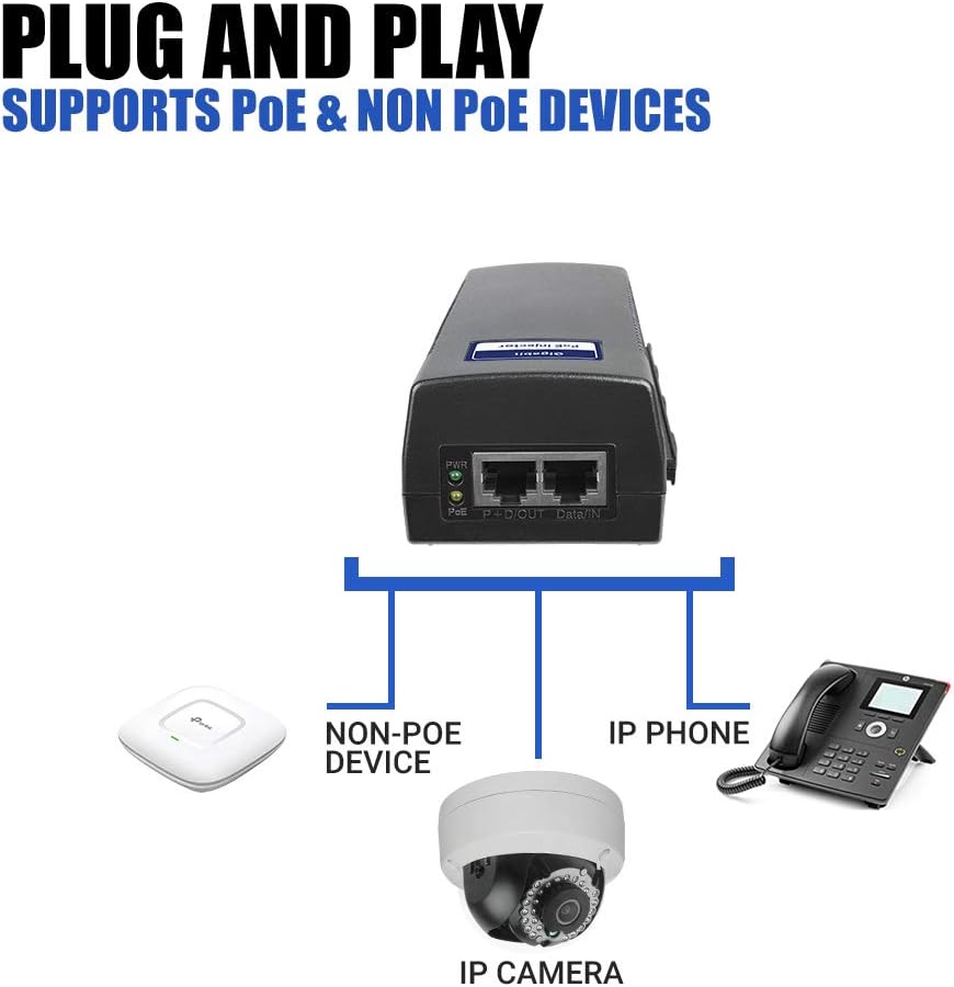 60W PoE++ Injector, BV-Tech Gigabit Power Over Ethernet Adapter | 802.3af/at/bt Compliant | Plug & Play, Up to 325ft | Ideal for IP Cameras, Access Points, VoIP Phones