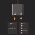 USB C Audio Splitter for 2 Headphones with 96KHz/24-bit DAC, Type C to Dual Earphones Aux Splitter for Samsung S25/S24/S23/S22/S21/S20 Ultra, Tab S10/S9/S8/S7/S6, Z Fold 6/5/4/3/2, Z Flip 6/5/4/3/2