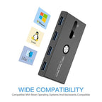 USB Switch, USB 3.0 Switcher 2 Computers Share 4 USB for PC Mouse Keyboard Printer Scanner, USB KVM Switch Selector Compatible with Windows, Mac, Linux