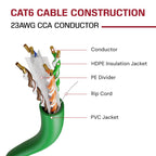 Dripstone CAT6 Ethernet Cable 1000ft Bulk Network LAN Wire 23AWG Solid UTP 550MHz High-Speed Internet Cable Gaming, Streaming, Office, Home Use, Pull Box, Cat6 Bulk, Stable Connectivity - Green