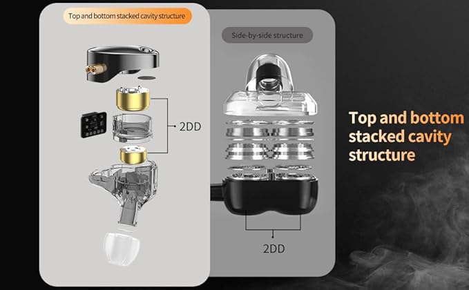 KZ Castor in Ear Monitor Headphones with Mic, HiFi Improved Bass Earphone Sound Tunable Noise Isolating IEMs, Dual-Dynamic Driver Wired Earbuds, 2PIN-C Detachable Cable for Singers Musicians