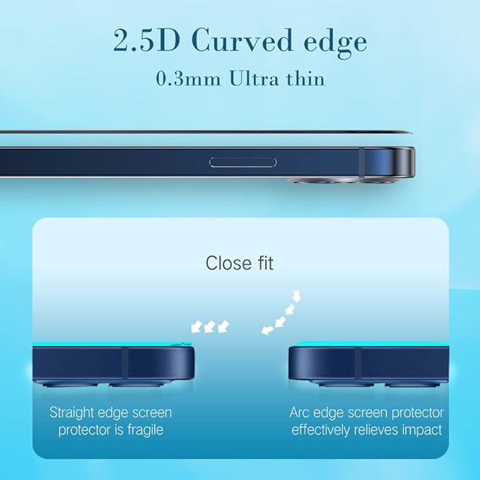 PERFECTSIGHT 2 Pack Anti Blue Light Screen Protector Compatible with iPhone 14 Plus, iPhone 13 Pro Max, [Eye Protection Relieve Eye Strain] HD Clear Blue Light Blocking Tempered Glass