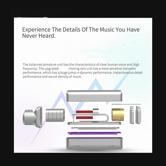 KZ ZSN Pro Wired Earphones in-Ear Headphones HiFi Stereo, 1BA+1DD Dual Driver Powerful Bass and Crystal Clear Audio,Compatible with iPhone, iPad, Android, Computer Most with 3.5mm Jack(Blue with Mic)