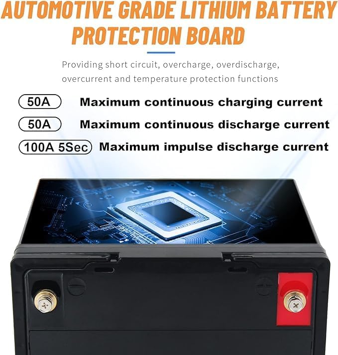 12V Lithium Battery-50Ah Lithium Phosphate Iron LiFePO4 Deep Cycle Battery,50A BMS,4000+ Cycles,Perfect for RV,Trolling Motor,Home Storage,Solar Power System and Outdoor Camping