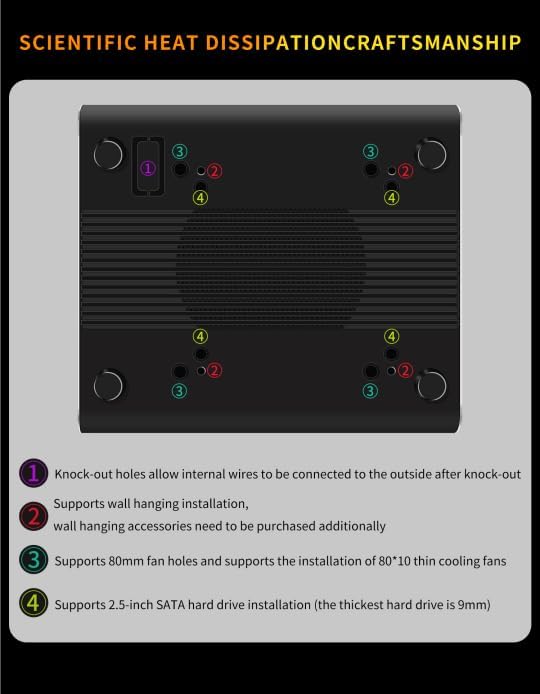 CWWK Intel Alder Lake N100(4C/4T Up to 3.4GHz)/N305(8C/8T Up to 3.8GHz) Dual SFP+10GbE Mini PC|4xIntel I226-V 2.5GbE |DDR5 Memory|PCI-E x4|HDMI+DP+Type-C (10 Gigabit N305, 8G RAM 128G SSD)