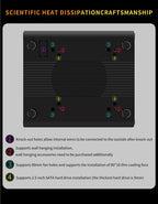CWWK Intel Alder Lake N100(4C/4T Up to 3.4GHz)/N305(8C/8T Up to 3.8GHz) Dual SFP+10GbE Mini PC|4xIntel I226-V 2.5GbE |DDR5 Memory|PCI-E x4|HDMI+DP+Type-C (10 Gigabit N100, 32G RAM 256G SSD)