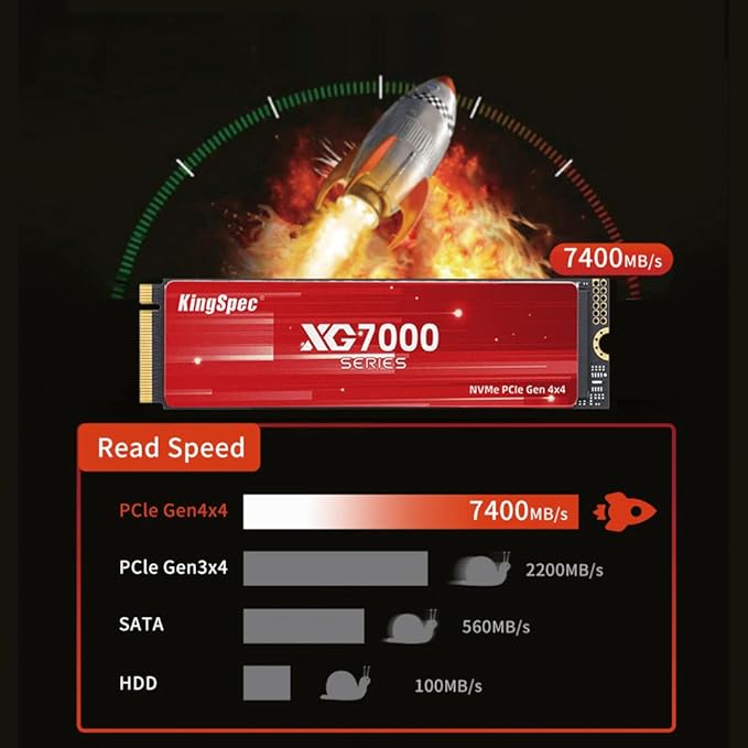 KingSpec XG7000 512GB NVMe SSD PCIe 4.0-7400MB/s Read Speed, 3D TLC NAND M.2 2280 Internal SSD, Compatible with Gaming PC, Laptop, PS5 Console
