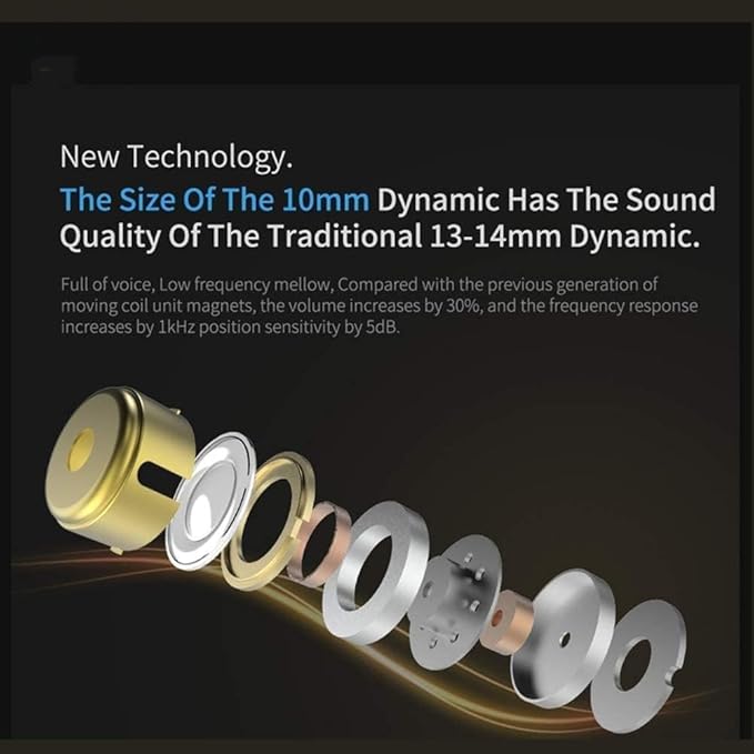 KZ ZSN Pro 1BA+1DD Wired Earphone HiFi Stereo Headphones in Ear Built in Mic Headset Premium Sound with 3.5mm Audio Plug & Detachable Cable for Musicians Singers Drummers(Grey with Mic)