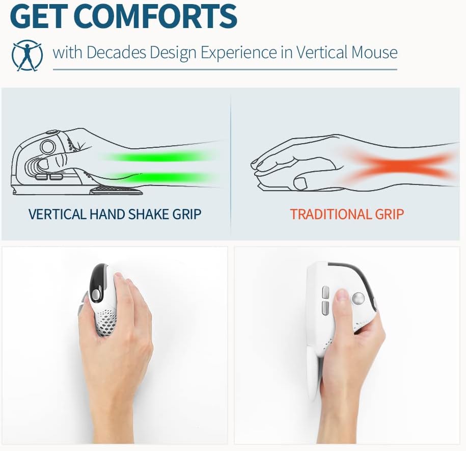 DeLUX Seeker Wireless Ergonomic Vertical Mouse with OLED Screen, BT and USB Receiver, Connect with Up to 4 Devices, Thumb Wheel, 4000DPI, Programmable Rechargeable Optical Mouse(M618XSD-White)