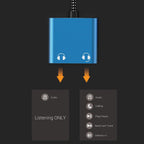 Cubilux USB C Dual Headphones Adapter, Type C to Double 3.5mm Earphone Audio Splitter Compatible with iPhone 16/15, iPad Pro 13/12.9/11 iPad Air 13/5th/4th, Samsung S25/S24/S23 Tab S10/S9/S8