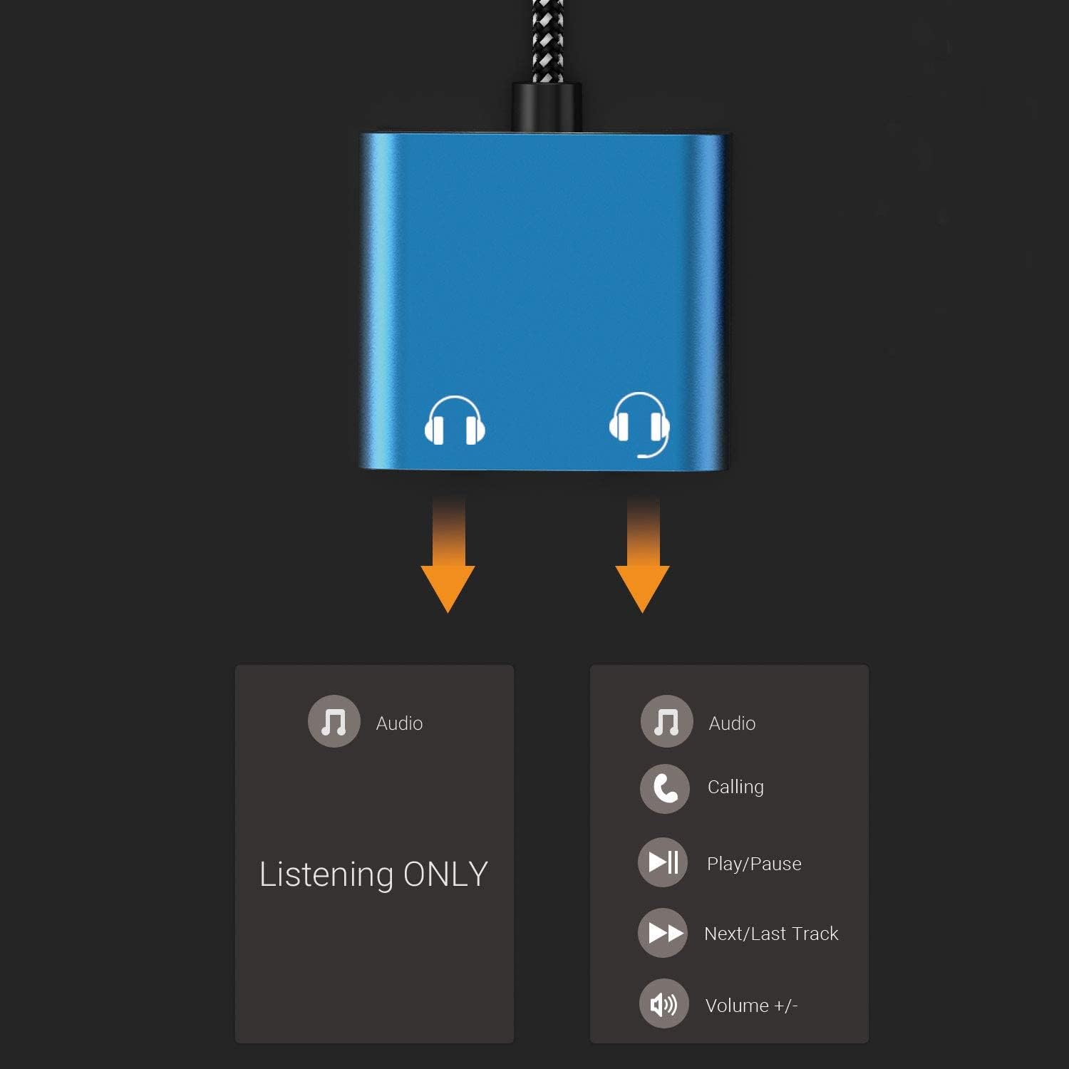 Cubilux USB C Dual Headphones Adapter, Type C to Double 3.5mm Earphone Audio Splitter Compatible with iPhone 16/15, iPad Pro 13/12.9/11 iPad Air 13/5th/4th, Samsung S25/S24/S23 Tab S10/S9/S8