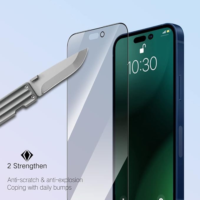 PERFECTSIGHT Privacy Screen Protector Compatible with iPhone 14 Pro 6.1 Inch, HD Clear Bubble Free Anti-Scratch Case Friendly Anti Blue Light Anti Spy 5X Stronger Tempered Glass